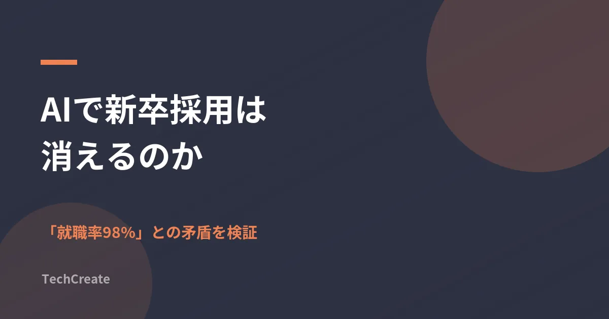 AIで新卒採用は消えるのか。「就職率98%」と「4割が採用減」の矛盾を検証