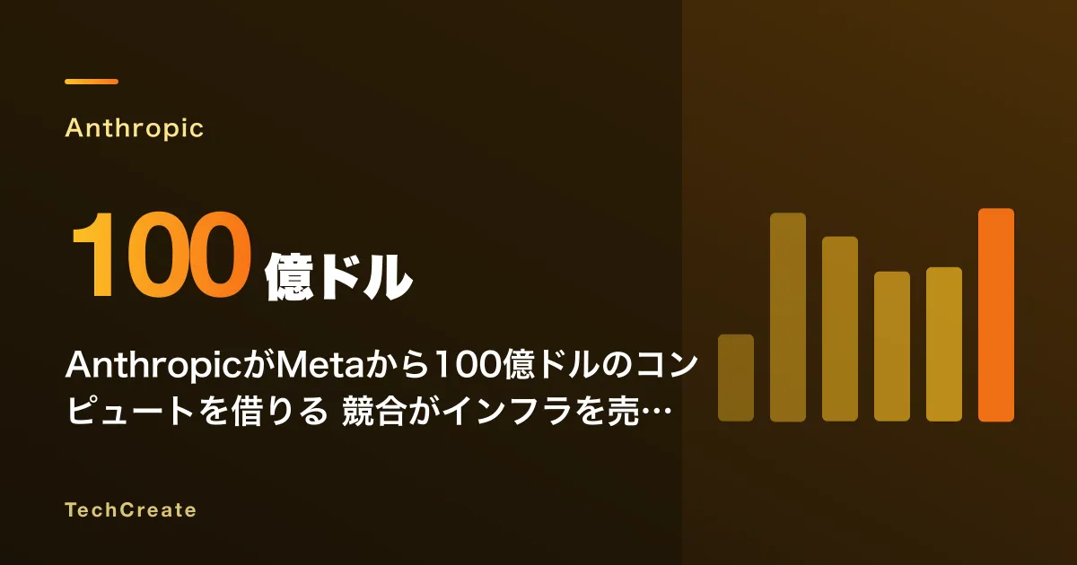 AnthropicがMetaから100億ドルのコンピュートを借りる——競合がインフラを売り合う「AI産業の逆説的共存」