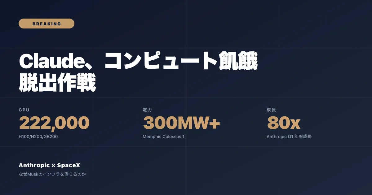 Anthropic、ライバルMuskの巨人データセンターを丸ごと借り上げ。Claudeはコンピュート飢餓を脱するか
