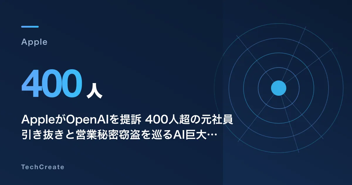 AppleがOpenAIを提訴——400人超の元社員引き抜きと営業秘密窃盗を巡るAI巨大訴訟の全貌
