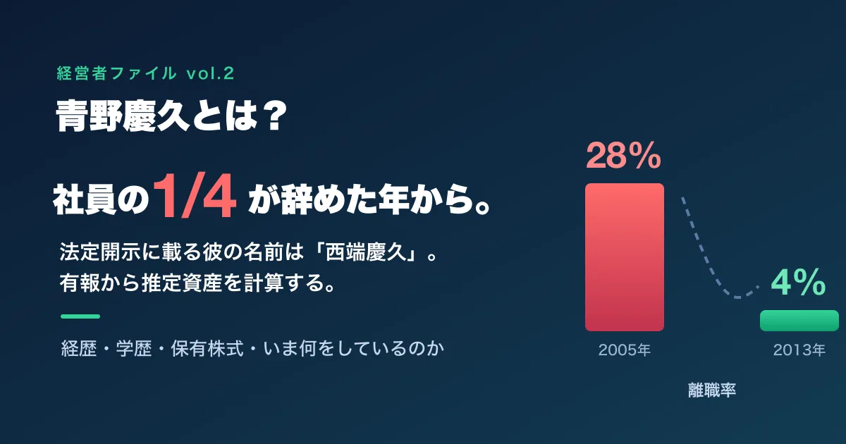青野慶久とは?サイボウズ社長の経歴・学歴・推定資産を徹底解剖