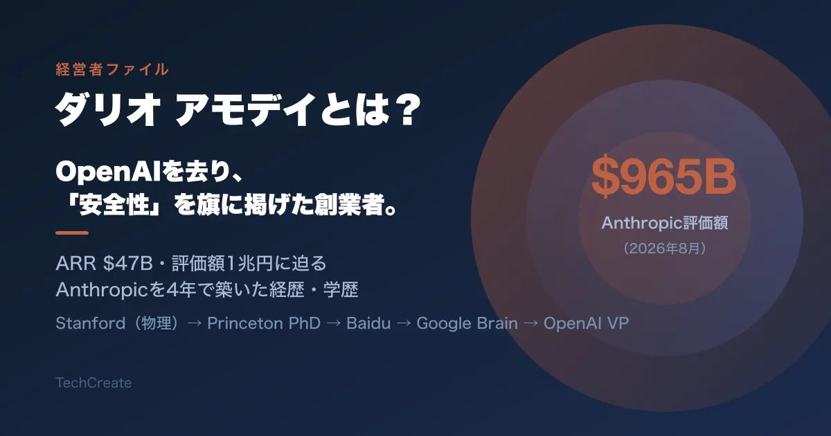 ダリオ アモデイとは?Anthropic創業者の経歴・学歴・推定資産