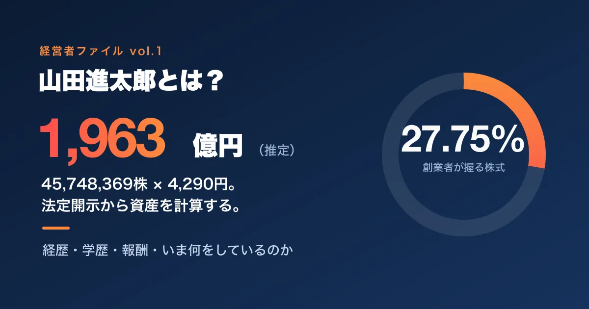 山田進太郎とは?メルカリ創業者の経歴・学歴・推定資産を徹底解剖