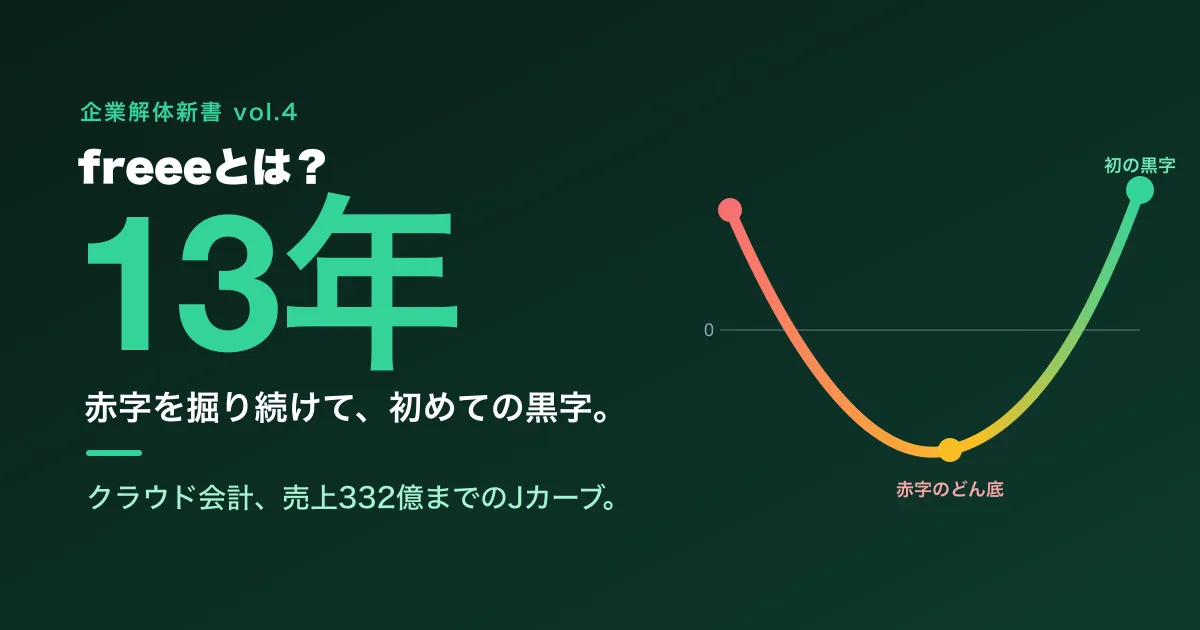 freeeとは？ 13年赤字を掘り続けたクラウド会計が、ついに初黒字へ ─ 売上332億までの軌跡