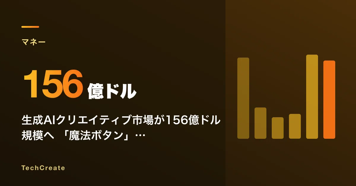 生成AIクリエイティブ市場が156億ドル規模へ——「魔法ボタン」から「創造的共同制作者」への転換が問う、クリエイター固有の価値とは何か(2026年)