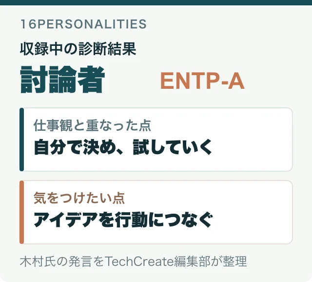 16Personalitiesの結果は討論者(ENTP-A)。木村氏は自分で決めて試す仕事観と重ね、アイデアを行動につなぐことを課題として語った