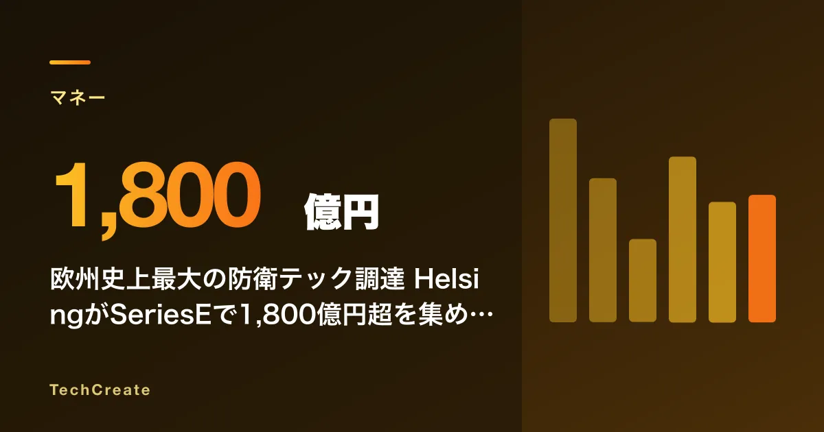 欧州史上最大の防衛テック調達——HelsingがSeriesEで1,800億円超を集め、「民主主義のためのAI」が戦場へ向かう