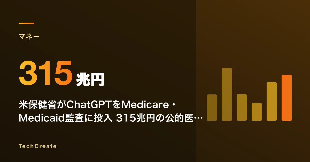 米保健省がChatGPTをMedicare・Medicaid監査に投入——315兆円の公的医療費を審査するAIが問う「行政効率化」と「雇用消滅」