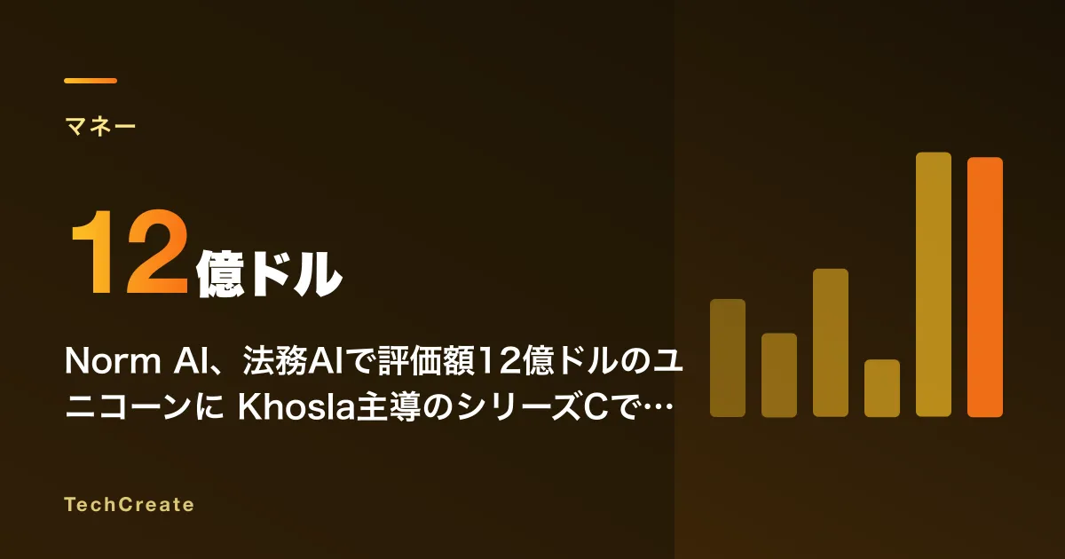 Norm AI、法務AIで評価額12億ドルのユニコーンに——Khosla主導のシリーズCで1億2,000万ドルを調達