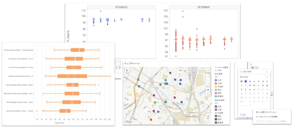 Spotfire 14.6の発表資料に掲載されたグラフと地図の可視化例