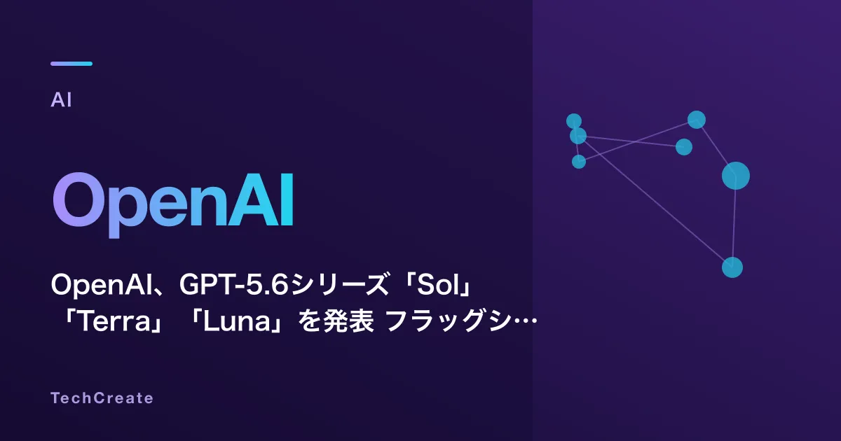 OpenAI、GPT-5.6シリーズ「Sol」「Terra」「Luna」を発表——フラッグシップから低コストまで3段階の新モデル体制