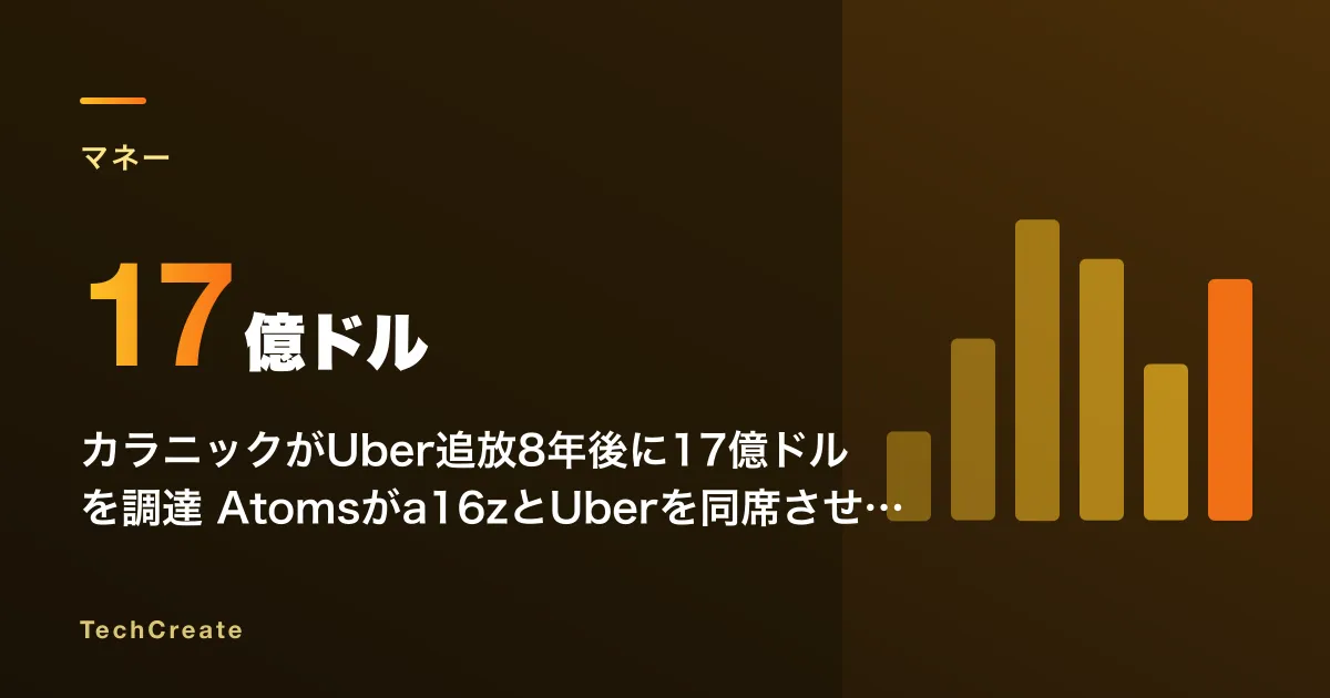 カラニックがUber追放8年後に17億ドルを調達——Atomsがa16zとUberを同席させた「フィジカルAI」賭けの全貌(2026年7月)