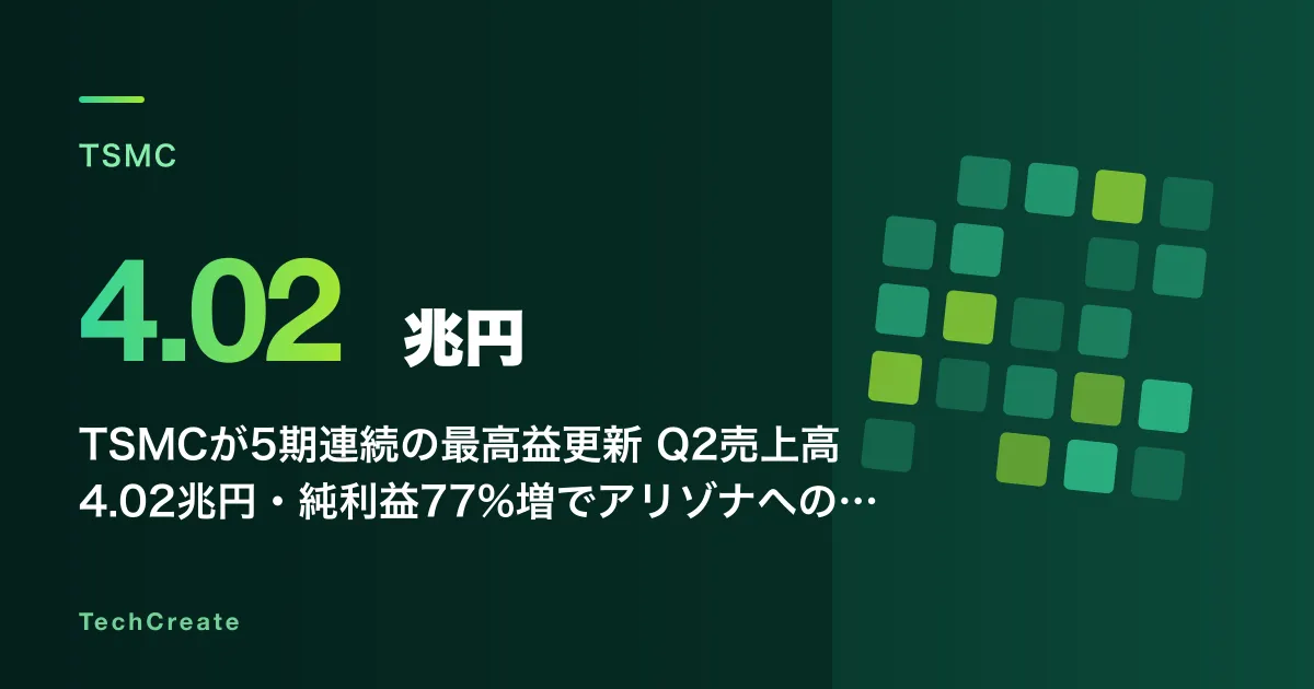 TSMCが5期連続の最高益更新——Q2売上高4.02兆円・純利益77%増でアリゾナへの追加1000億ドル投資を表明