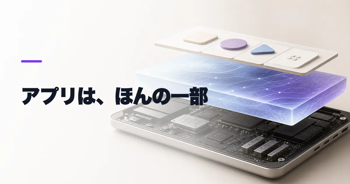 ソフトウェアとは?種類・具体例・ハードウェアとの違いをわかりやすく解説