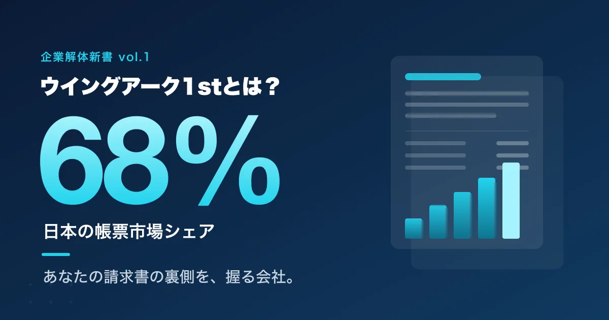 ウイングアーク1stとは？ 日本の帳票市場68%を握る「SVF」の正体と、経営危機から始まった20年史