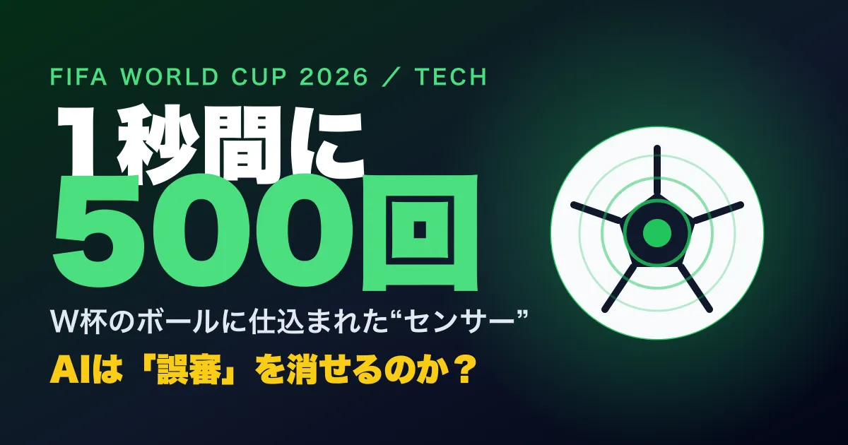 1秒間に500回。W杯のボールに仕込まれた「センサー」が誤審を消す仕組み