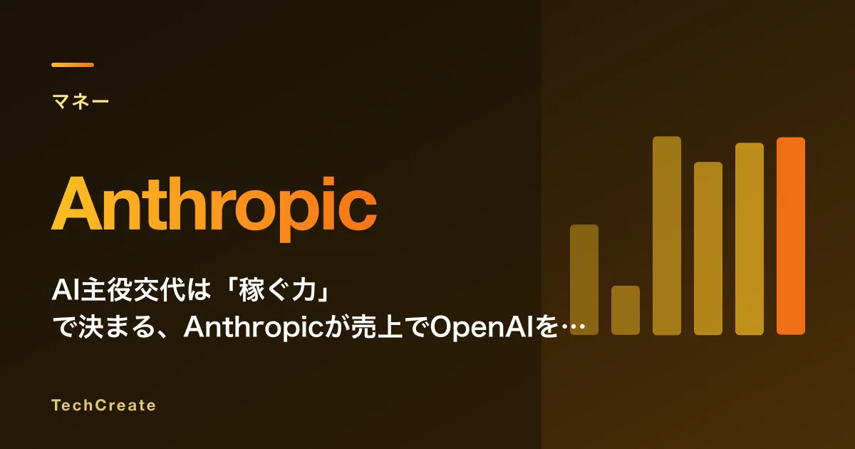 AI主役交代は「稼ぐ力」で決まる、Anthropicが売上でOpenAIを逆転し資本効率の時代へ
