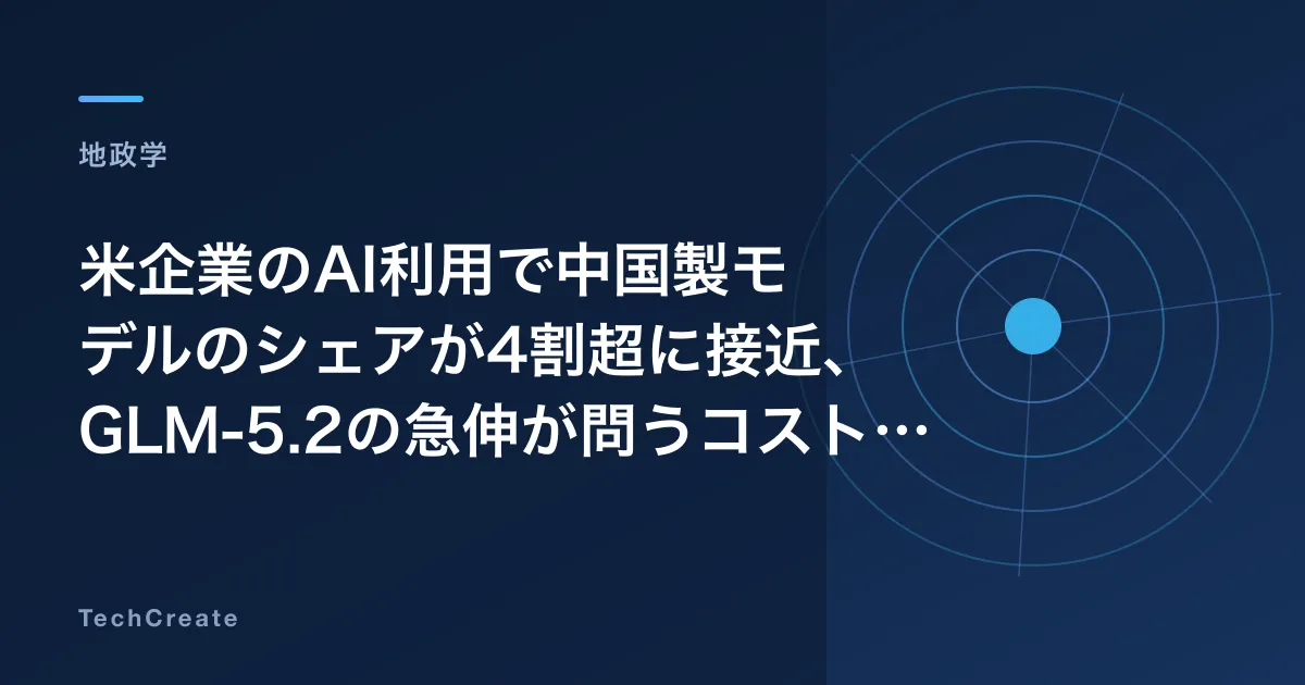 米企業のAI利用で中国製モデルのシェアが4割超に接近、GLM-5.2の急伸が問うコスト構造の地殻変動
