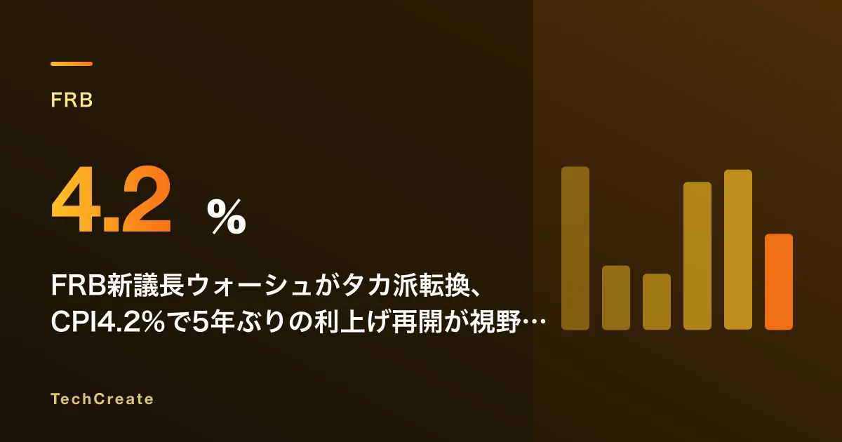 FRB新議長ウォーシュがタカ派転換、CPI4.2%で5年ぶりの利上げ再開が視野に