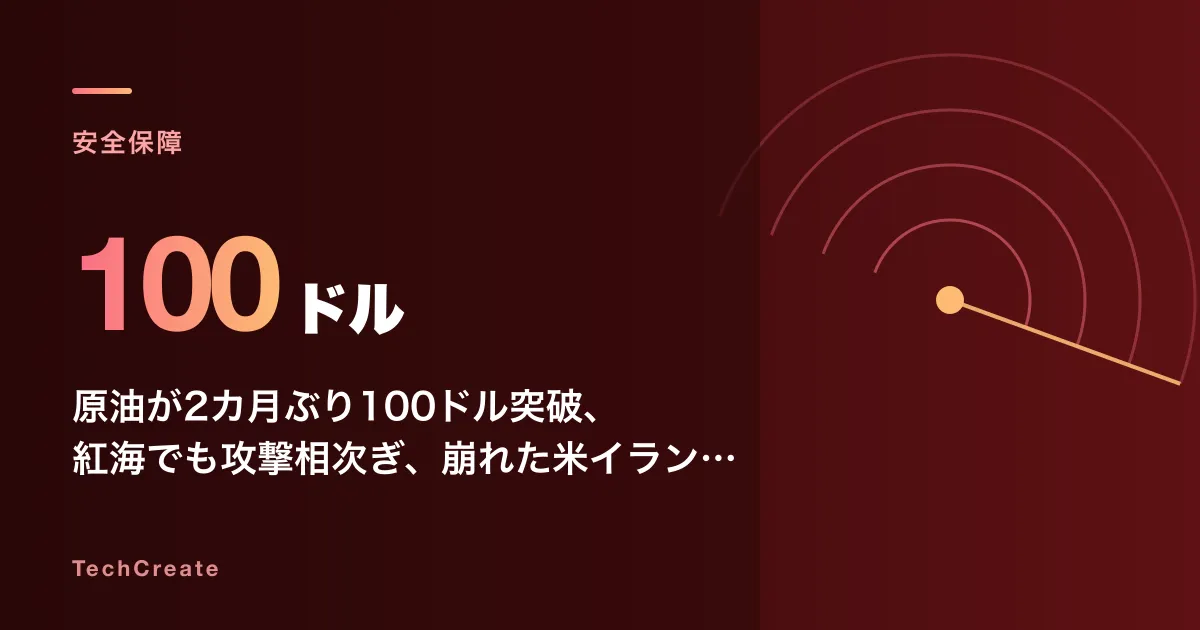 原油が2カ月ぶり100ドル突破、紅海でも攻撃相次ぎ、崩れた米イラン停戦が突きつける日本のエネルギー依存の脆さ