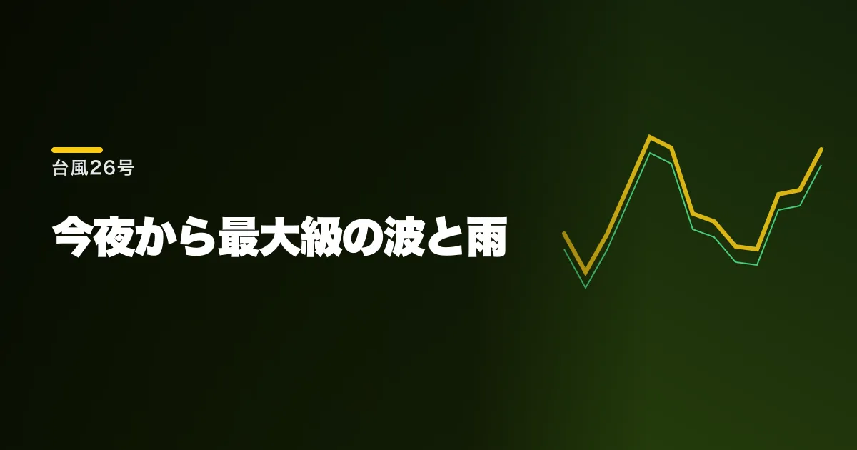 台風26号が沖縄に強い勢力で迫っている。今夜から先島と本島で最大級の波と雨になる