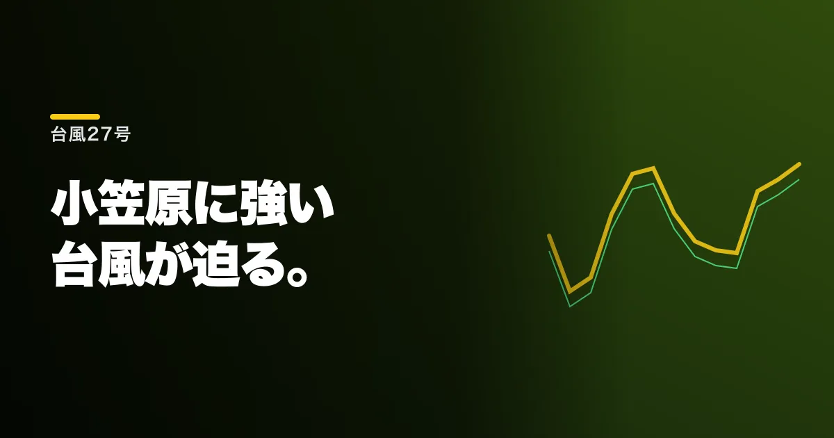 台風チョーイワンが日本の南に発生した。強い勢力で来週小笠原に迫る見込みだ
